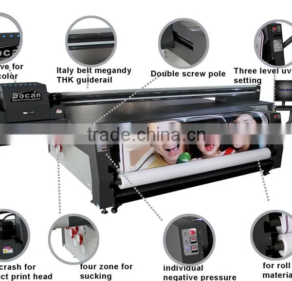 High Resolution China Docan uv Printer up to 1440*1440 Dpi/ Ricoh GEN5/konica Print Head for Option photo-2