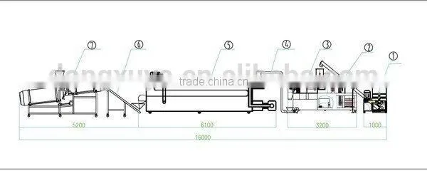 Bullfrog Feed Pellet Making Machine Automatic Aquaculture Machine photo-6