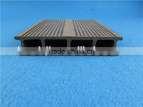WPC Composite Deck Board End Cap for Yard Deck photo-2