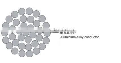 2016 0.6 / 1kV Cable Cu/XLPE/PVC Power Cable 150mm2 ACSR photo-2