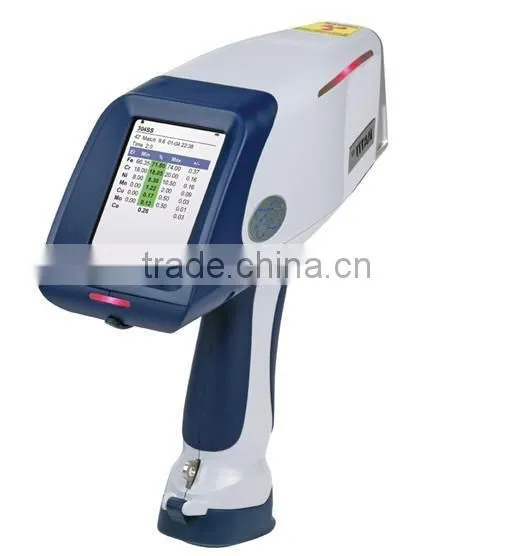 Handheld Spectrometer
