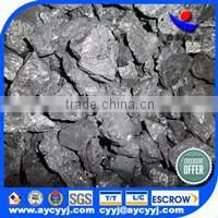 Hot Sale and Good Quality Ferroalloy Silicon Briquette Made in China HS720299 photo-2