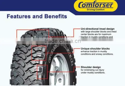 Brands Comforser Mud Tire 35x12.5-15 Mud Terrain Tire photo-3