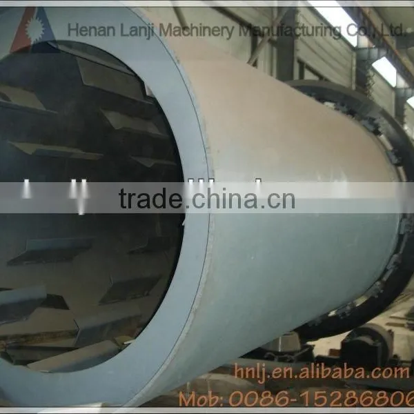 Rotary Drum Sand Dryer Equipment photo-4