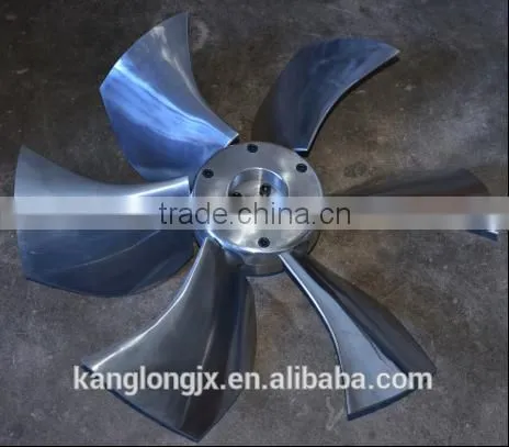 Fan Impeller photo-1