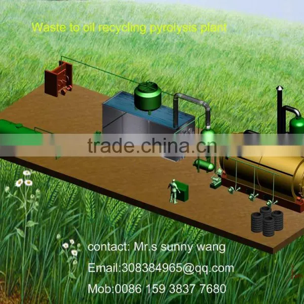 Newest Technology City Solid Waste Processing Pyrolysis Equipment for Industiral Oil Making photo-3