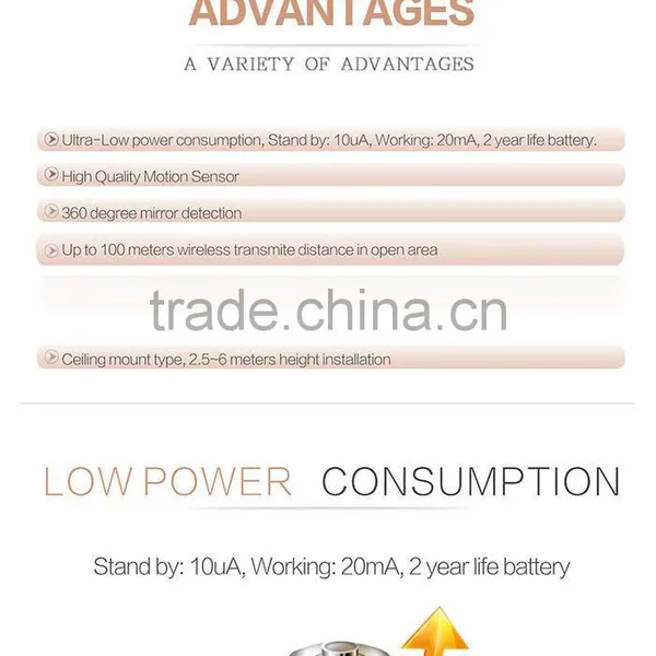 King Pigeon Wireless Ceiling PIR Motion Sensor TOP MOUTAIN PIR MOTION SENSOR,WIRELESS ALARM ACCESSORIES photo-5