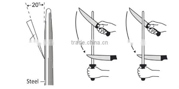 GRINDER Household Sharpening Rod T0847C 12'' photo-5