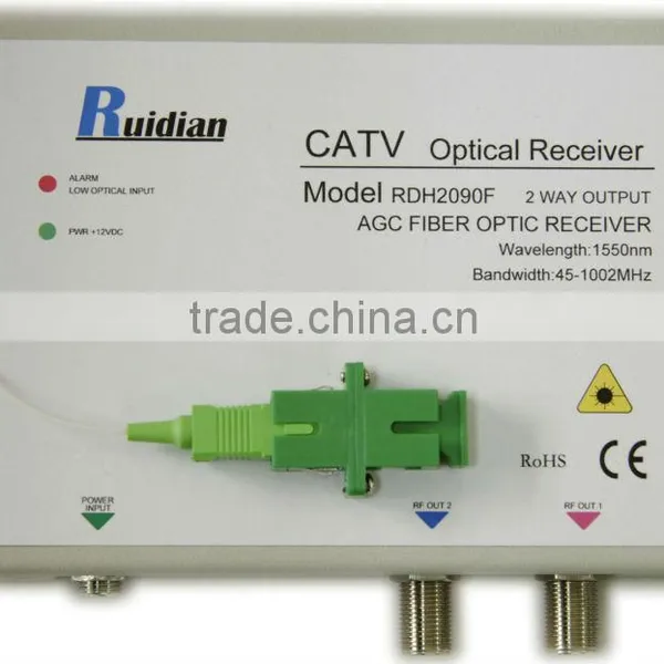 FTTH Fiber Optic CATV AGC Receiver Build-in Filter/ftth Equipment photo-4