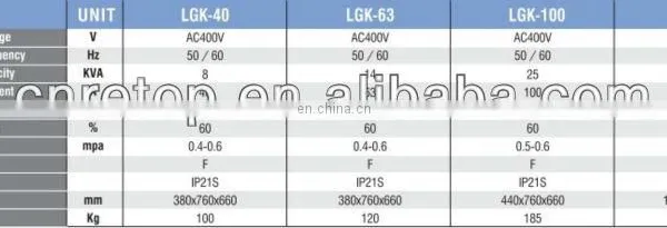 LGK100 Foam Three Phase Plasma Cutting Machine Cutter Machines Price photo-3