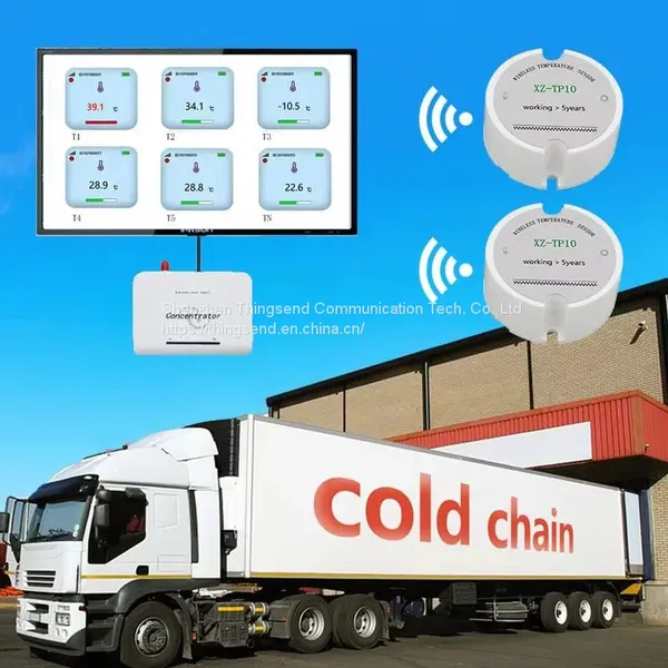 Long Range Temperature Monitoring Wireless Temperature Sensor photo-4