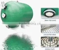 Sand Filter