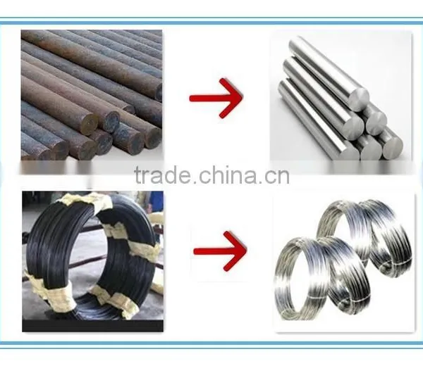 Cnc Turning Tools for Steel Pipes photo-4