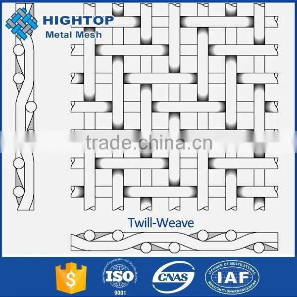 Factory Direct Nickel Wire Mesh Cloth for Current Collector photo-6