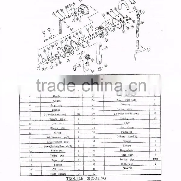 High Flow Pump Gear Pump photo-5