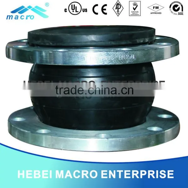 Single Sphere Flange Rubber Expansion Joint