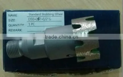 2"50mm Standard Stubbing Wheels With Sport photo-4
