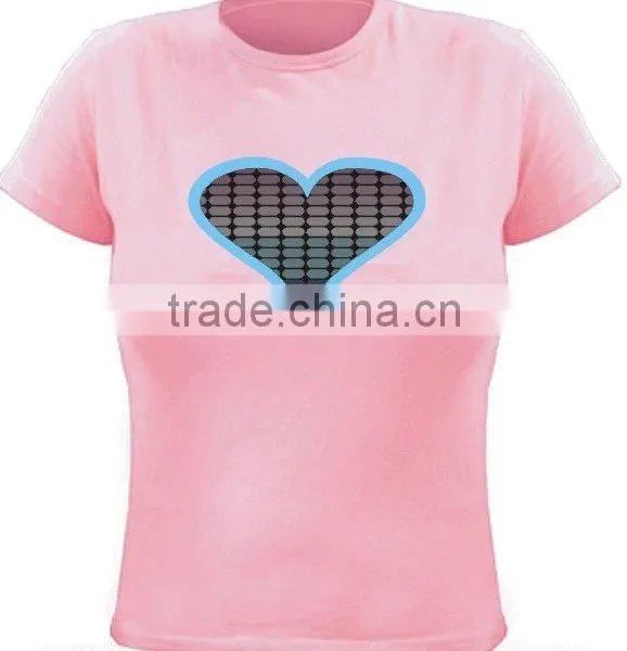Dorect Manufacurer 100g Sublimation Transfer Paper photo-3