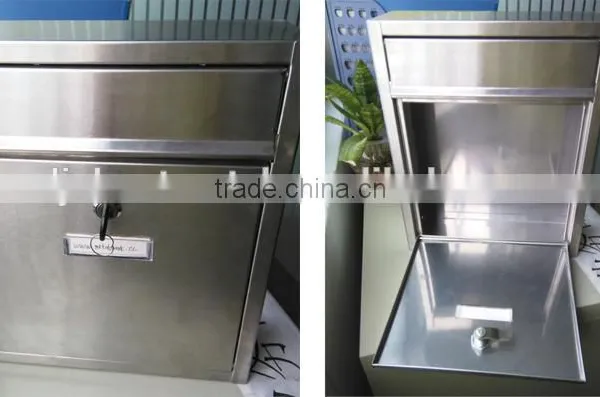 Outdoor Metal Mail Box China Manufacturer photo-5