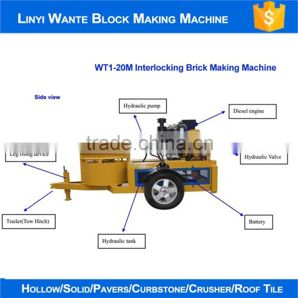 WANTE BRAND WT1-20M Moving Interlock Block Machine for Cation Fair Upsell photo-6