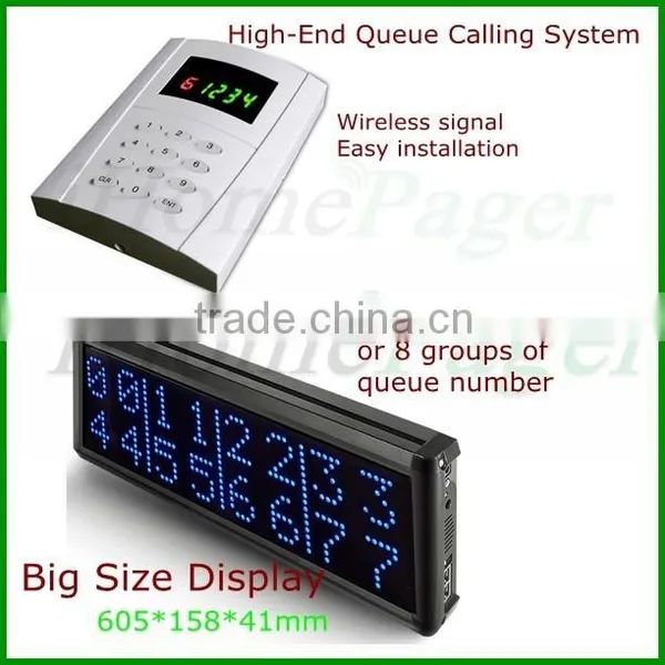 Hospital Queue Calling System With Ticket Number photo-2