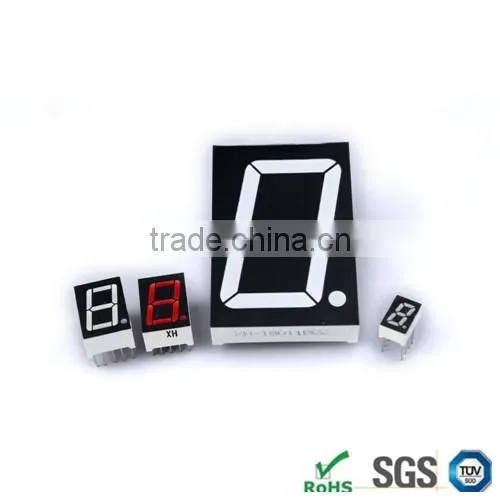 Experienced Factory Price 7 Segment Led Display Outdoor Showing photo-2