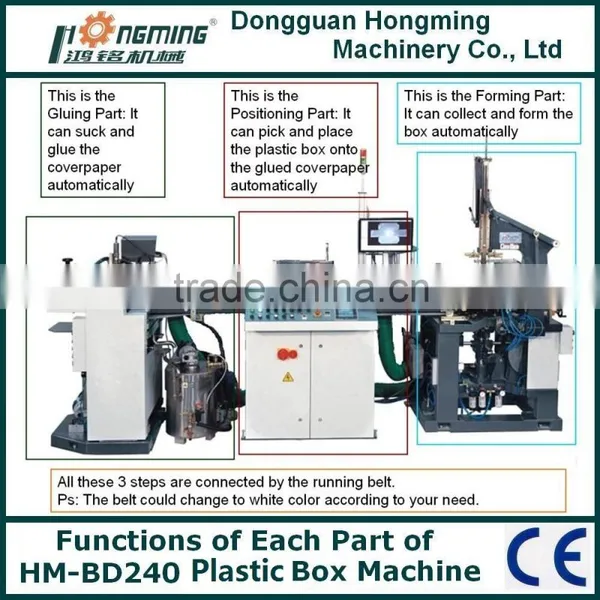 HM-ZD240 Automatic Rigid Box Making Machine for Necklace Box photo-2