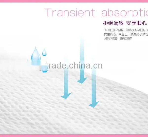 Negative Ion Paper Sanitary Napkin(FDA/CE/ISO9001 APPROVED) photo-3