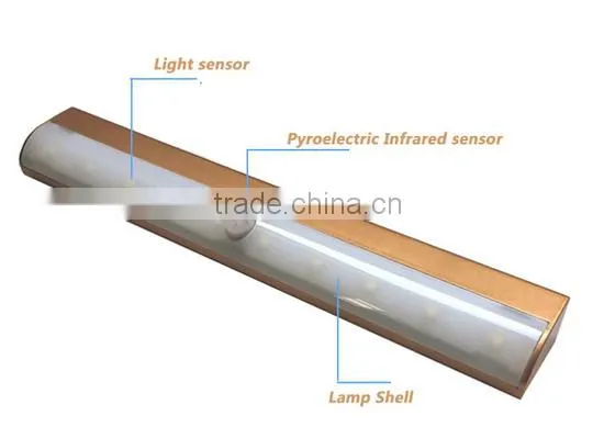 LED Motion Sensor Bar Light 1W DC6V For Night Light photo-2