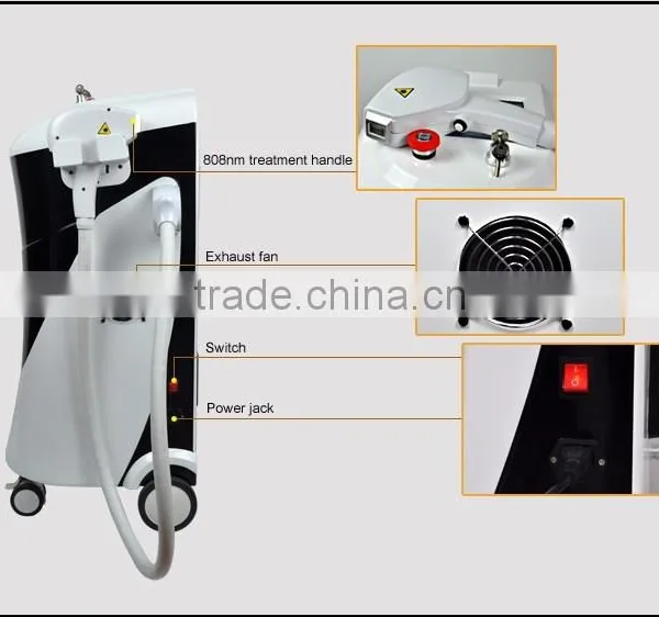 2016 Best Selling Salon Use Light Sheer Machine,light Sheer Machine Lightsheer Diode Laser photo-5