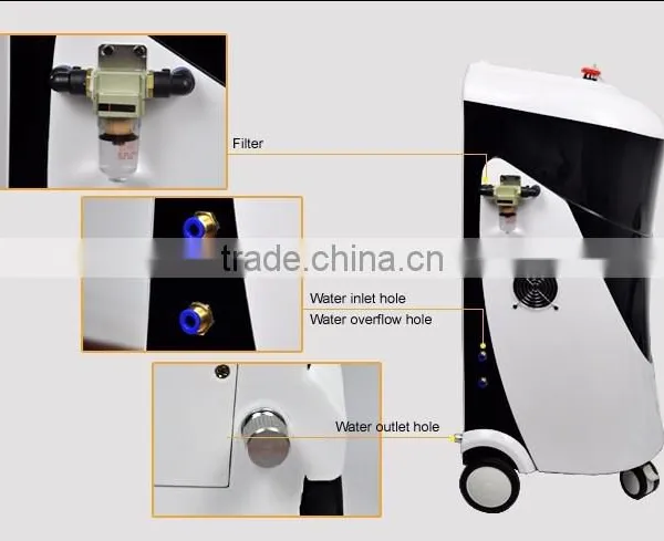2016 Best Selling Salon Use Light Sheer Machine,light Sheer Machine Lightsheer Diode Laser photo-6