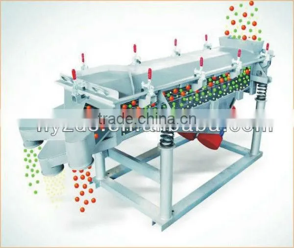 Linear Vibrating Screen Malaysia for Sand Classifier Separator Conveyor photo-6