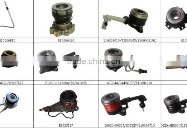 Clutch Bearings 1514143 1547820 8V217A564AB 1503738 1474323 1837710 photo-6