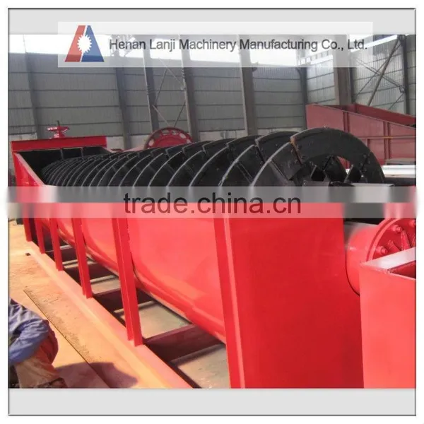 Mining Spiral Sand Washer Machine photo-2