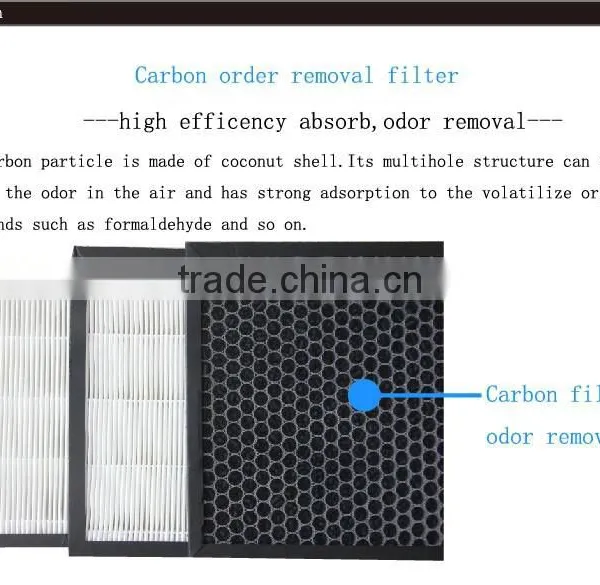 Supply to DaiKin Heat Recovery Ventilator Ventilation System photo-2