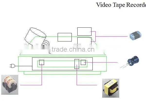 Inductor for Video Camara photo-3