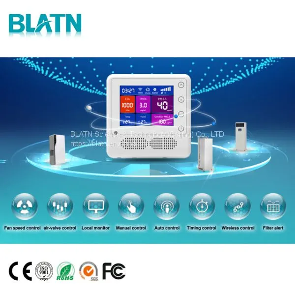 Hot Selling Carbon Dioxide CO2 Meter Pm2.5 Gas Detector