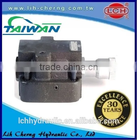 KC Series Steel Hydraulic Flow Control Valve photo-4