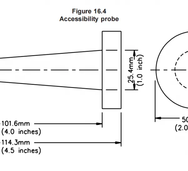 UL1310 Figure 16.4 S3252 Blunt Test Probe for Exposed Wiring Terminals of Power Units photo-4