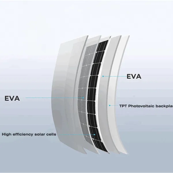 Panel Solar Flexible Solar Panels for Home Solar Energy System Solar 5 kw Panel photo-5