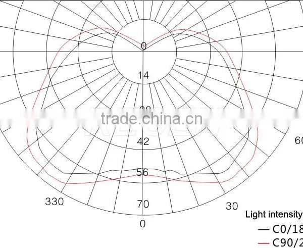 IP65 China Factory Good Quality Aluminum Alloy Energy-saving 50w Led Power Explosion Proof Luminaire photo-5