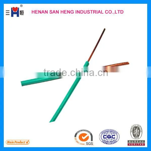 1.5mm Pvc Copper Wire photo-2