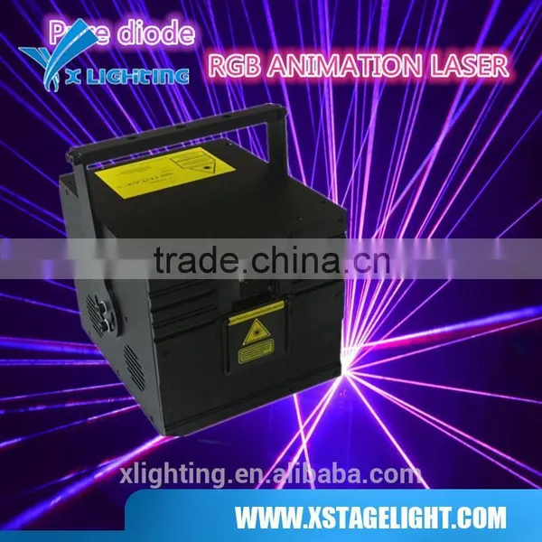 Animation Laser Stage Lighting for dj