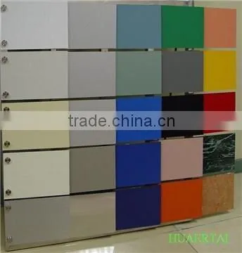Aluminium Composite Panel