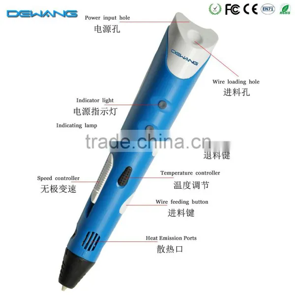 Eu/uk/us/au Adapter New Semi-Automatic Magic 4 Color 3d Printer Pen 3d Drawing Pen Direcet China Manufacture photo-4