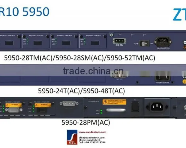 ZTE 5950-28TM, RS-5950-28TM-AC, 20 GE RJ45,4 GE Combo+4 Expansion Card ZTE ZXR10 5950 photo-2