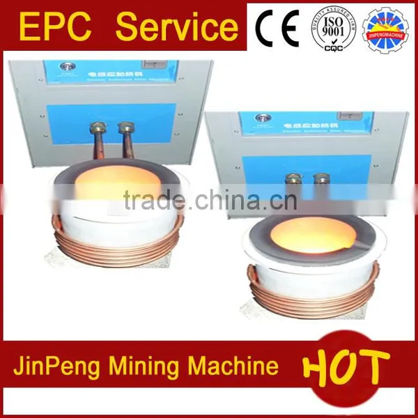 Loaded Carbon Desorption and Electrowinning System, CIP Desorption Column photo-4