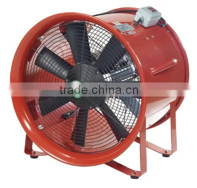 SHT Portable Axial Air Blower photo-2