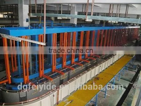 Feiyide Automatic Hardware Chrome Plating Equipment Electroplating Machine photo-3