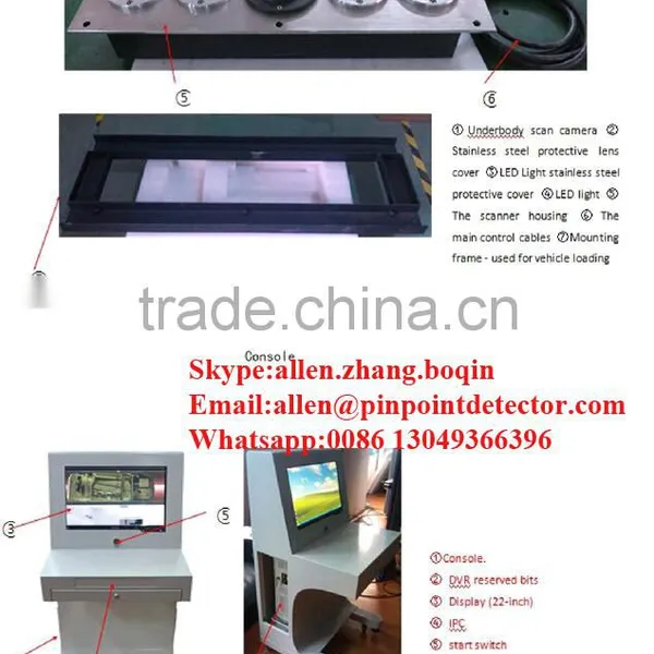 Pinpoint Factory Under Vehicle Inspection System Car Video Surveillance System With LPR photo-6